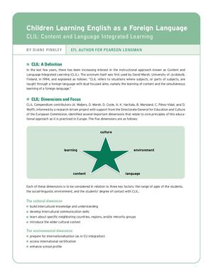 Clil English Esl