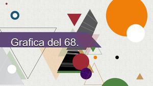 Gráfica del 68