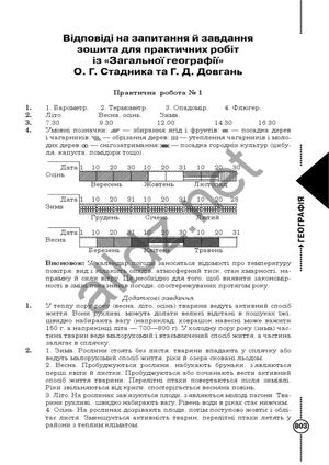 ГЕОГРАФІЯ, ЗОШИТ ДЛЯ ПРАКТИЧНИХ РОБІТ ЗАГАЛЬНА ГЕОГРАФІЯ О Г СТАДНИК, Г Д ДОВГАНЬ 6 КЛАС