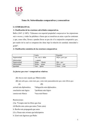 Tema 16. Subordinadas comparativas y consecutivas