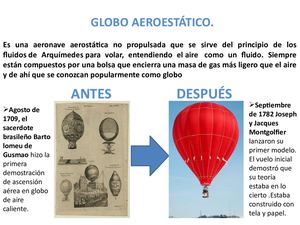 Globo Aerostático