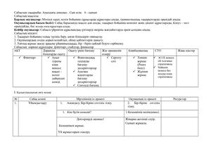 Сабақтың мақсаты