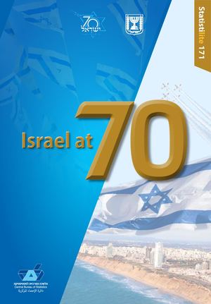 Israel at 70