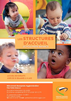 Présentation des structures de la Petite Enfance MBA 2018