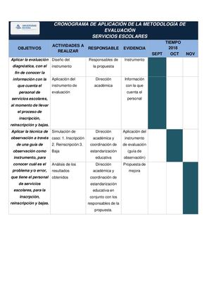 Cronograma De Aplicación De La Metodología De Evaluación