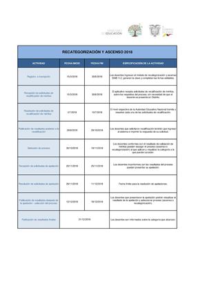 Cronograma Rec Ascenso