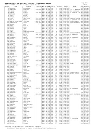 Classement Général Marathon Des Puys Solo