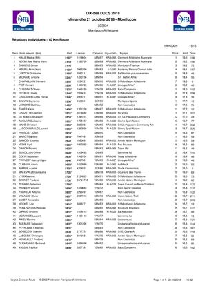 Résultats 10 km Dix des Ducs