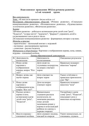 План-конспект  НОД для  1-ой младшей  группы «К нам гости пришли»