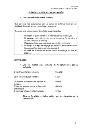 La Comunicacion Ejercicios