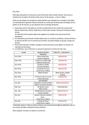 Comunicado Ii Taller De Plan Lector Para Padres De Familia