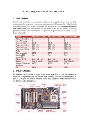 Manual ARQUITECTURA DE UN PC