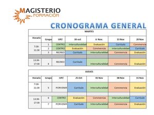 Cronograna General