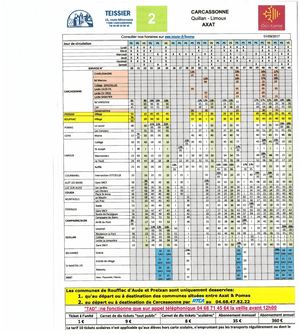 Bus Car Carcassonne Limoux Quillan Axat Et Retour Lignes Region Teissier Sncf 1 Euro Vu Octobre 2018