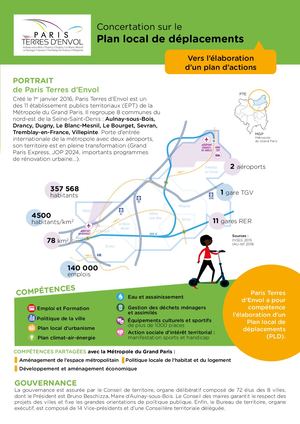 Démarche PLD Paris Terres d'Envol