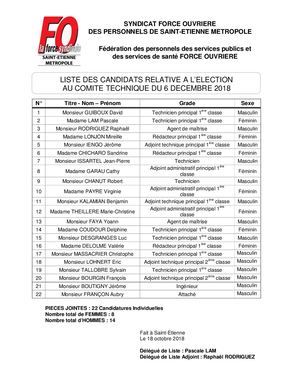 Liste Candidats FO CT