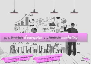 De le Stratégie d’entreprise à la Stratégie Marketing