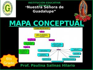 El Mapa Conceptual