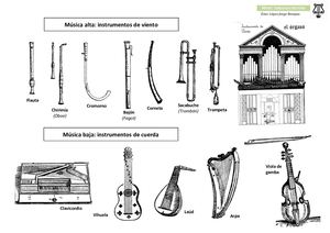 Renaissance Music Instruments/Instrumentos del Renacimiento