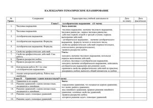 КТП по алгебре 7 класс