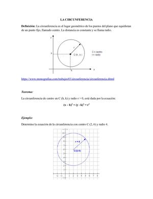 La Circunferencia Teoria