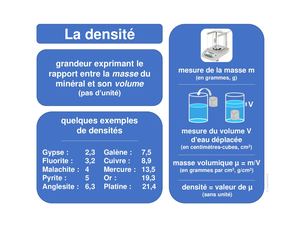 A05 - Densité.