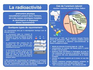 A10 - Radioactivité 3
