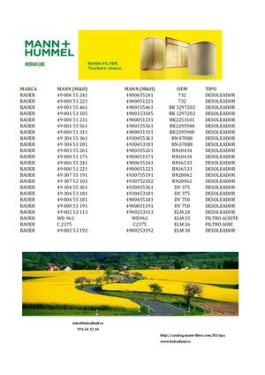 Filtros Equivalentes Para Compresores