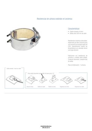 Resistencia Camara Ceramica