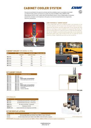 CABINET COOLER SYSTEM EXAIR