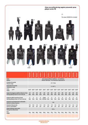 PINZA GIMATIC PB 0014