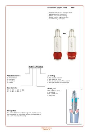 PINZA EXPANSION MFU GIMATIC