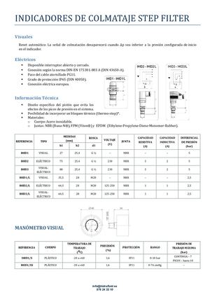 INDICADOR DE COLMATAJE STEP