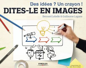 Extrait chapitre 1 : Qu'est-ce que la falicitation graphique ?