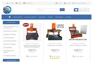 Cnc Router Ve Mini Cnc