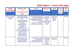 עיתון חלק ב.