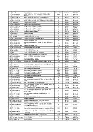 2018 7 20 Chinese Car Parts Of Msk 017