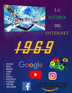 Historia Del Internet