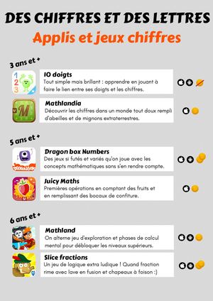 Des Chiffres Et Des Lettres