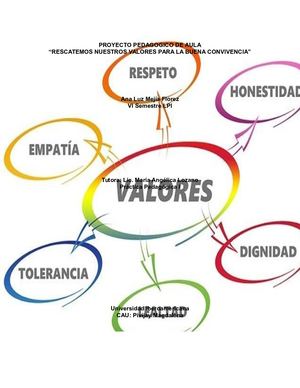 Proyecto De Aula Rescatemos Nuestros Valores Para La Buena Convivencia