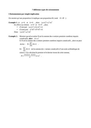 7 Types de Raisonnements