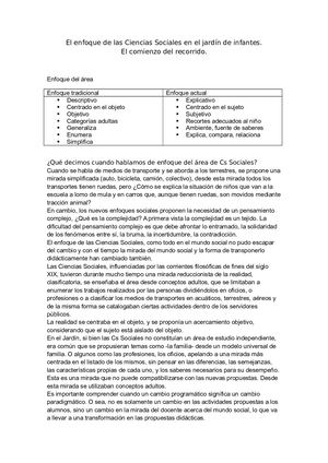 El Enfoque De Las Ciencias Sociales En El Jardín De Infantes