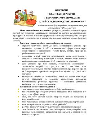 Середня група. Орієнтовне планування роботи з економічного виховання.