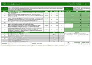 161130 CFT Programme D'Actions