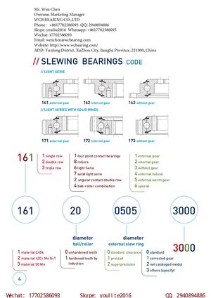 Wcb External Gear Slewing Bearing Ring China
