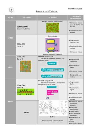 Planificacion 2grado 2018