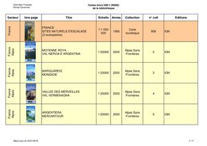 Cartes hors IGN du CAF Nîmes Cévennes