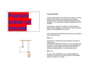 Ley de Hooke