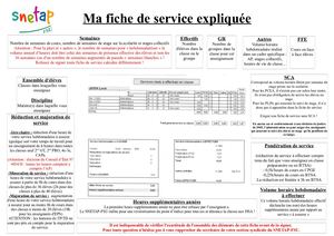 2018 2019 Ma Fiche De Service Expliquee 18 11 2018