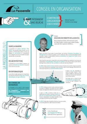 La Passerelle Journal Web